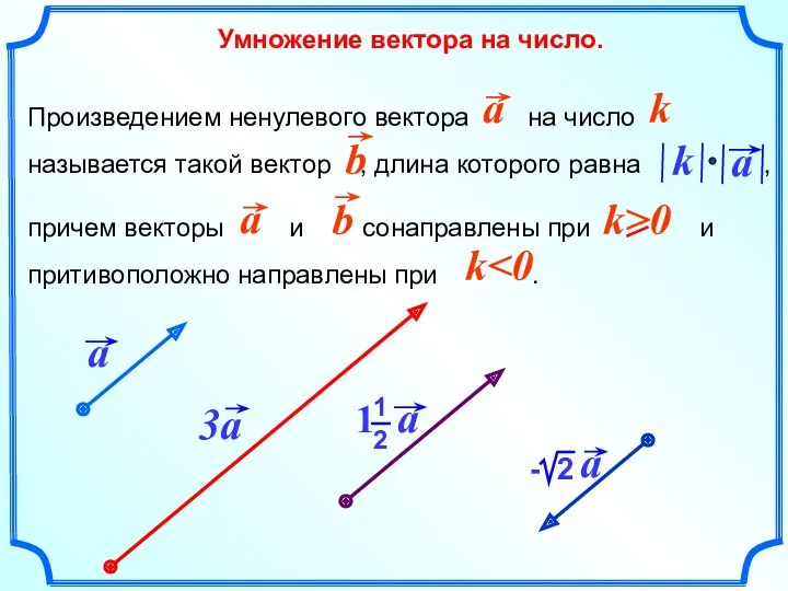 Умножение вектора на число.