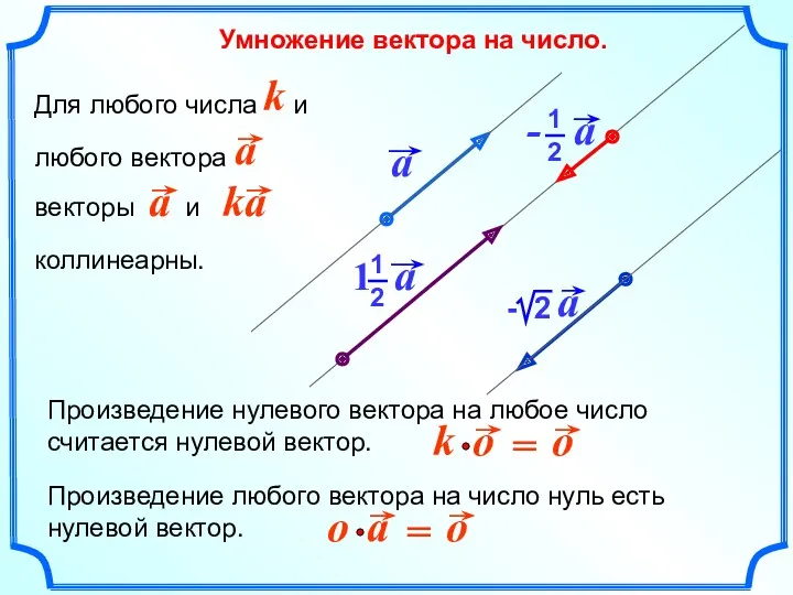 Умножение вектора на число. Произведение любого вектора на число нуль