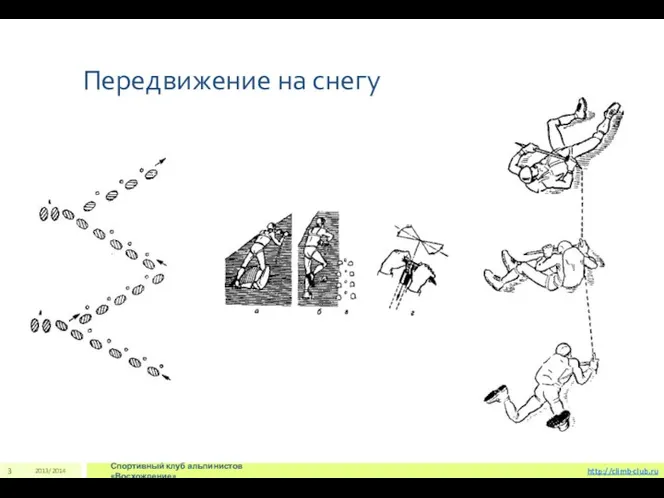 Передвижение на снегу 2013/2014 Спортивный клуб альпинистов «Восхождение» 3 http://climb-club.ru