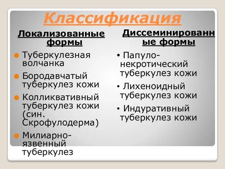 Классификация Локализованные формы Туберкулезная волчанка Бородавчатый туберкулез кожи Колликвативный туберкулез