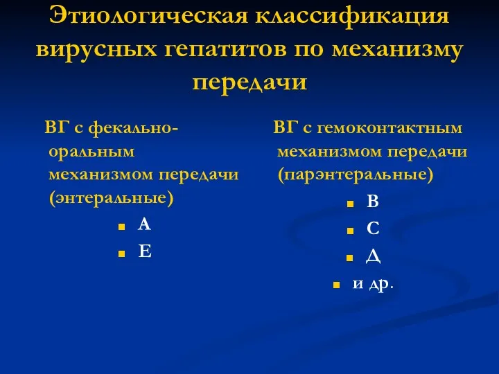 Этиологическая классификация вирусных гепатитов по механизму передачи ВГ с фекально-оральным