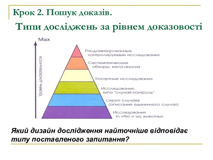 Крок 2. Пошук доказів. Типи досліджень за рівнем доказовості Який