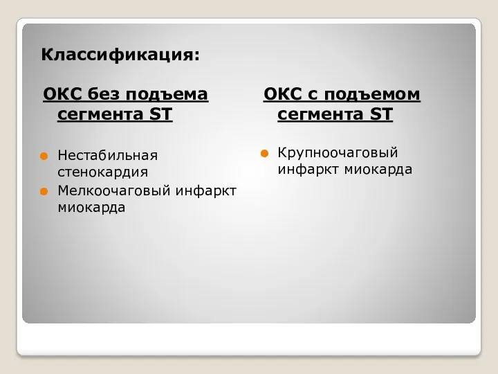 Классификация: ОКС без подъема сегмента ST Нестабильная стенокардия Мелкоочаговый инфаркт