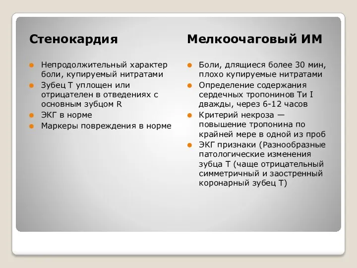 Стенокардия Мелкоочаговый ИМ Непродолжительный характер боли, купируемый нитратами Зубец Т