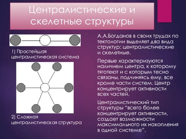 Централистические и скелетные структуры А.А.Богданов в своих трудах по тектологии выделяет два вида