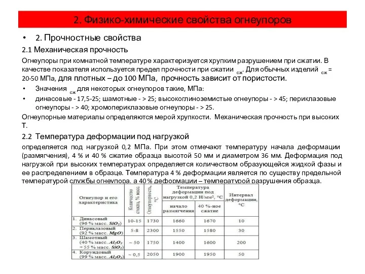 2. Прочностные свойства 2.1 Механическая прочность Огнеупоры при комнатной температуре