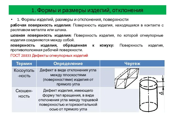 1. Формы изделий, размеры и отклонения, поверхности рабочая поверхность изделия: