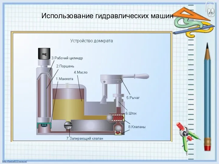 Использование гидравлических машин