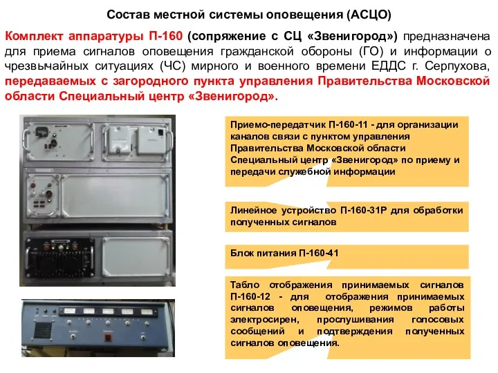 Состав местной системы оповещения (АСЦО) Комплект аппаратуры П-160 (сопряжение с