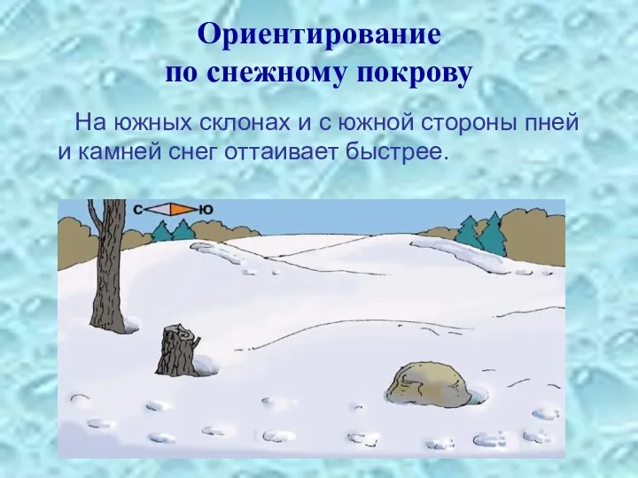 Ориентирование по снежному покрову На южных склонах и с южной