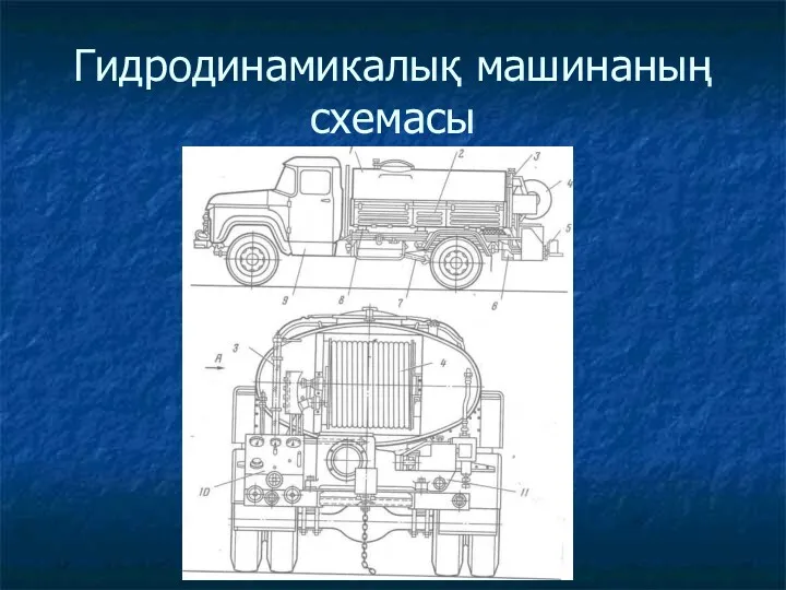 Гидродинамикалық машинаның схемасы