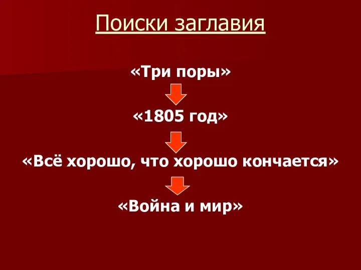 Поиски заглавия «Три поры» «1805 год» «Всё хорошо, что хорошо кончается» «Война и мир»