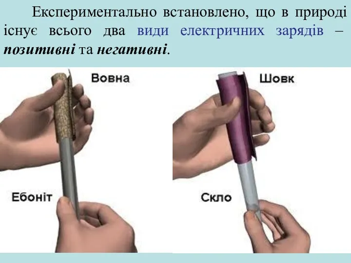 Експериментально встановлено, що в природі існує всього два види електричних зарядів – позитивні та негативні.