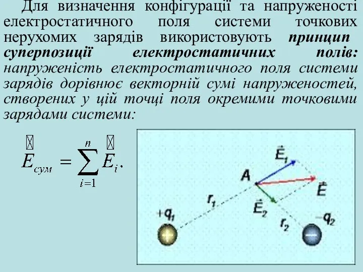 Для визначення конфігурації та напруженості електростатичного поля системи точкових нерухомих