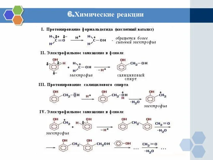 6.Химические реакции