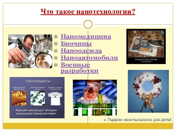 Что такое нанотехнологии? Наномедицина Биочипы Наноодежда Наноавтомобили Военные разработки