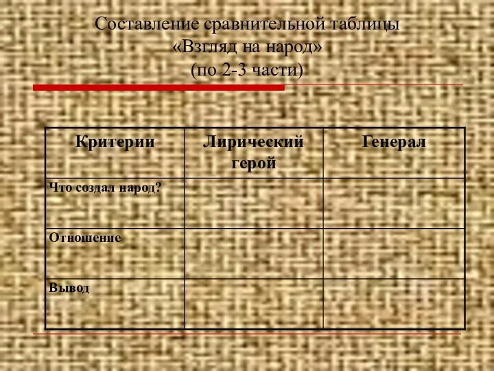 Составление сравнительной таблицы «Взгляд на народ» (по 2-3 части)