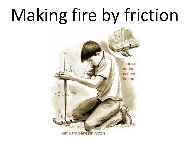 Making fire by friction