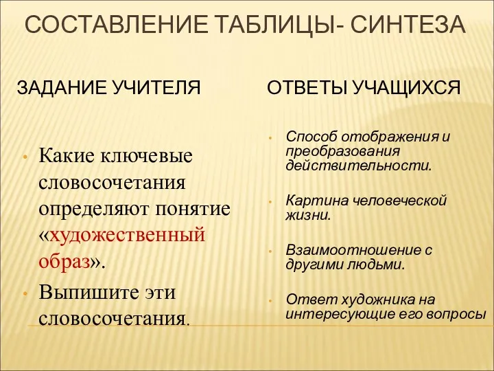 СОСТАВЛЕНИЕ ТАБЛИЦЫ- СИНТЕЗА ЗАДАНИЕ УЧИТЕЛЯ ОТВЕТЫ УЧАЩИХСЯ Какие ключевые словосочетания