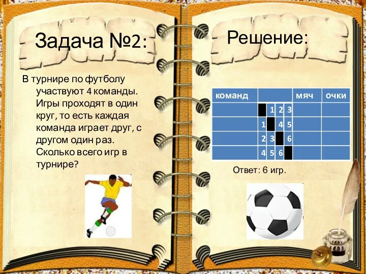 Задача №2: В турнире по футболу участвуют 4 команды. Игры