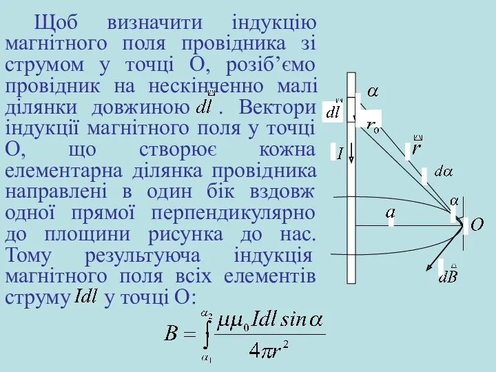 Щоб визначити індукцію магнітного поля провідника зі струмом у точці