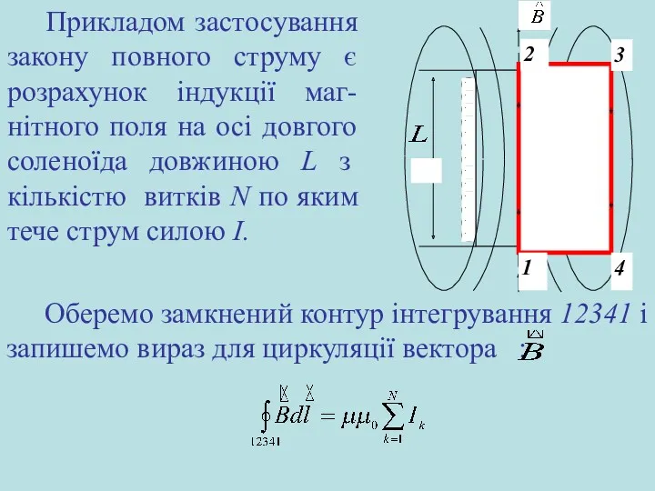 Прикладом застосування закону повного струму є розрахунок індукції маг-нітного поля