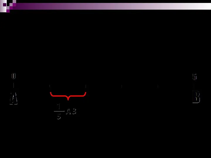 Длина отрезка AB равна 5 см. Значит, 1 см составляет отрезка AB. Доли
