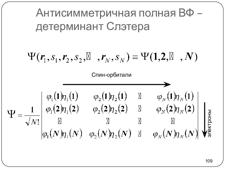 Антисимметричная полная ВФ – детерминант Слэтера Спин-орбитали электроны