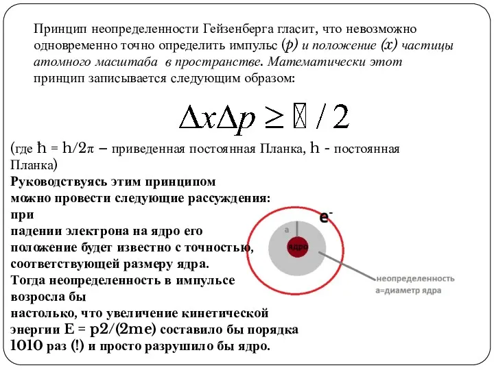 Принцип неопределенности Гейзенберга гласит, что невозможно одновременно точно определить импульс