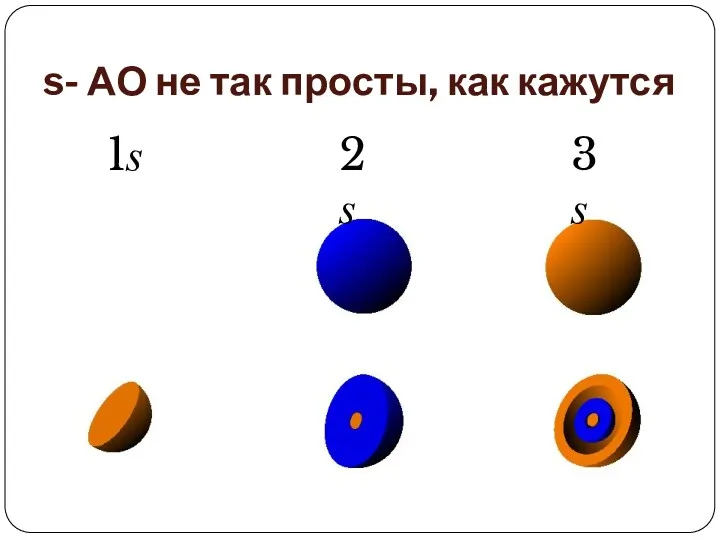 s- АО не так просты, как кажутся 1s 2s 3s