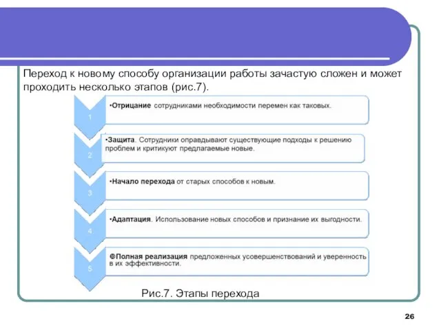 Переход к новому способу организации работы зачастую сложен и может