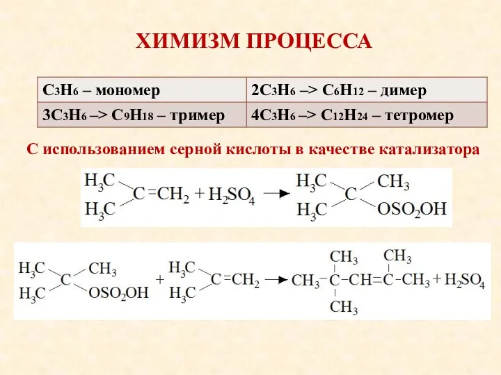 ХИМИЗМ ПРОЦЕССА С использованием серной кислоты в качестве катализатора