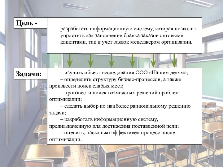 Цель - разработать информационную систему, которая позволит упростить как заполнение