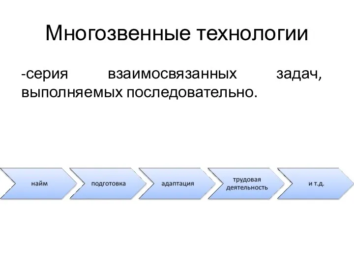 Многозвенные технологии -серия взаимосвязанных задач, выполняемых последовательно.