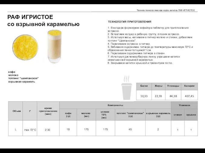 кофе молоко топпинг “шампанское” взрывная карамель ТЕХНОЛОГИЯ ПРИГОТОВЛЕНИЯ 1. В