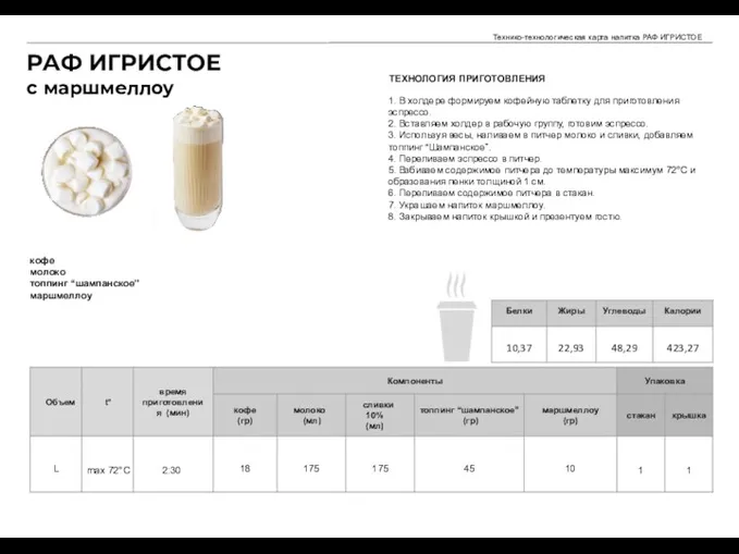 кофе молоко топпинг “шампанское” маршмеллоу РАФ ИГРИСТОЕ с маршмеллоу Технико-технологическая