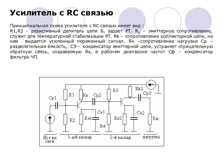 Усилитель с RC связью Принципиальная схема усилителя с RC связью