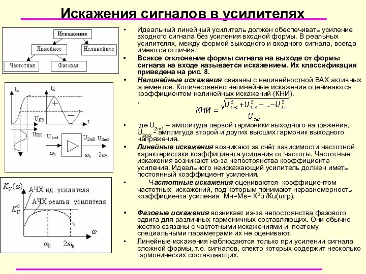 Искажения сигналов в усилителях Идеальный линейный усилитель должен обеспечивать усиление