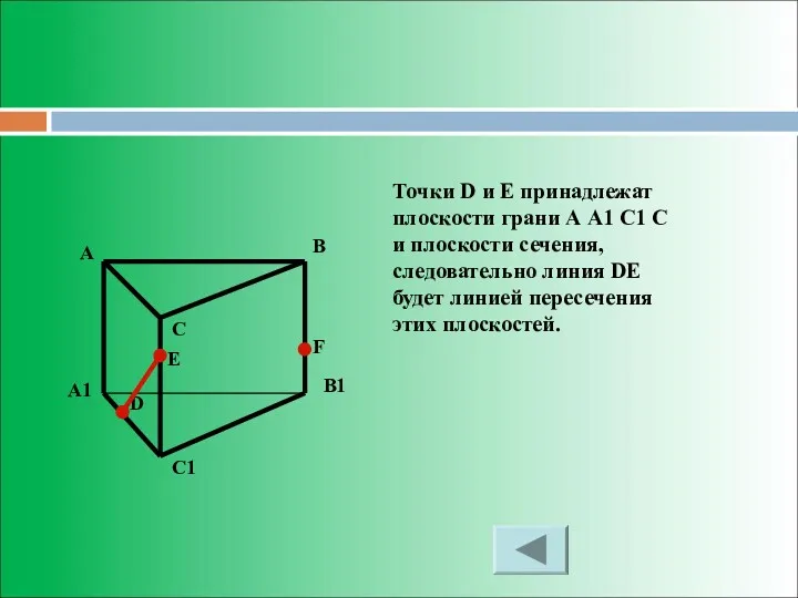 Точки D и E принадлежат плоскости грани А А1 С1