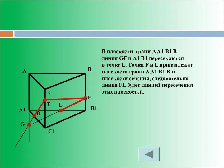 В плоскости грани A A1 B1 B линии GF и