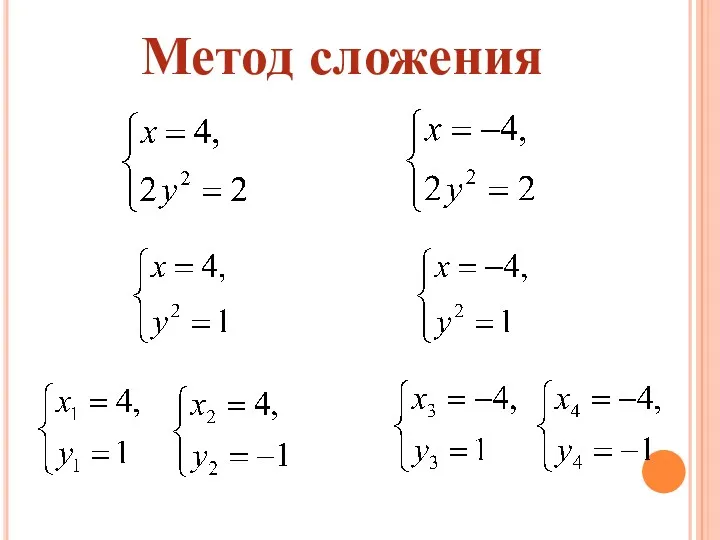 Метод сложения