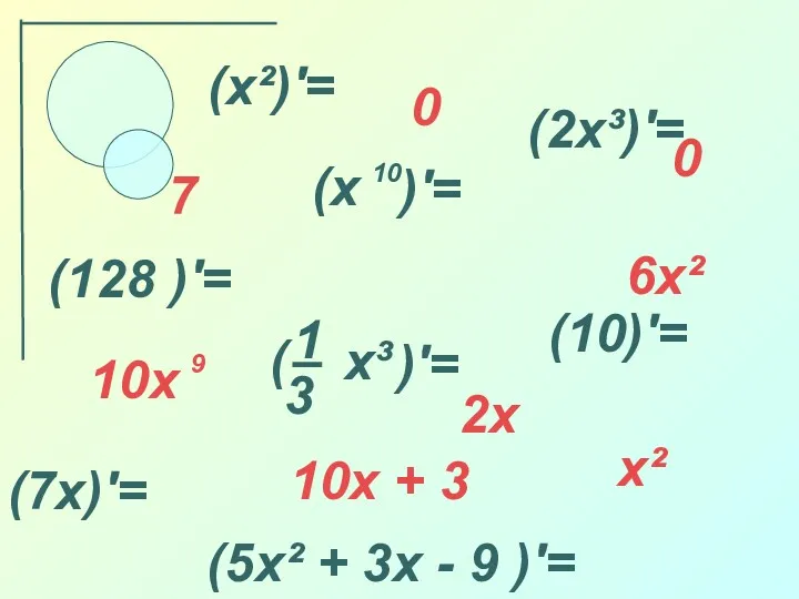 (x²)′= (2x³)′= (7x)′= (10)′= (128 )′= (5x² + 3x -