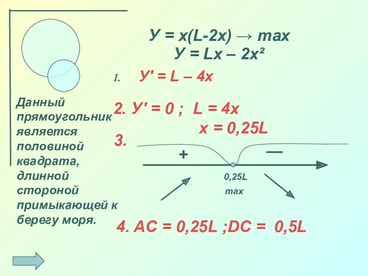 У = x(L-2x) → max У′ = L – 4x