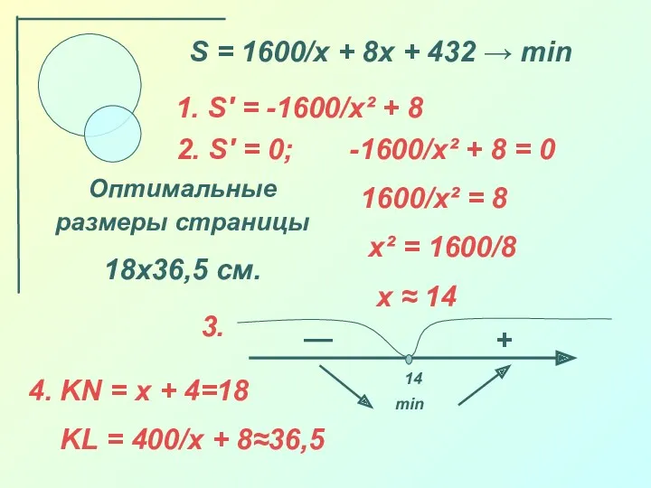 S = 1600/x + 8x + 432 → min 1.