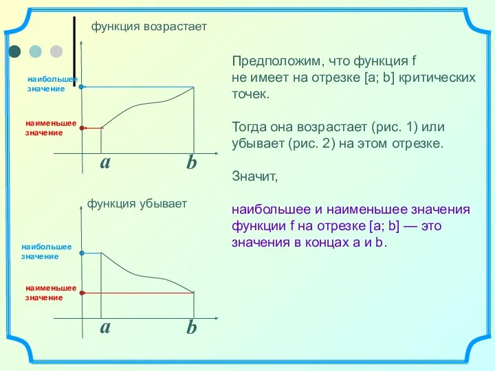 a b a b Предположим, что функция f не имеет