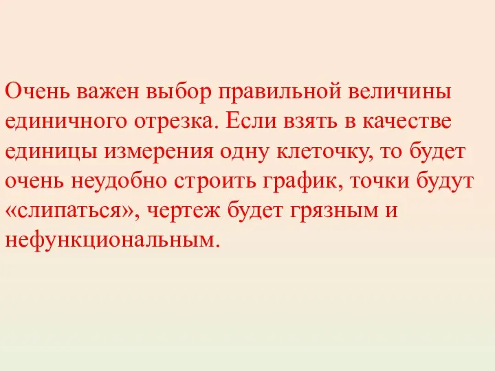 Очень важен выбор правильной величины единичного отрезка. Если взять в