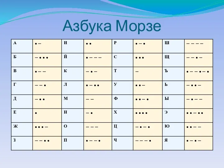 Азбука Морзе