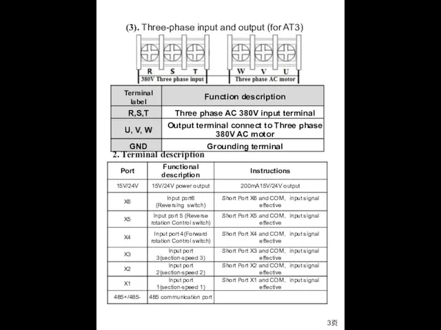 3页 2. Terminal description (3). Three-phase input and output (for AT3)