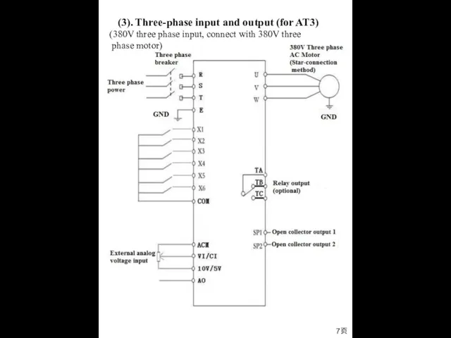 (3). Three-phase input and output (for AT3) (380V three phase