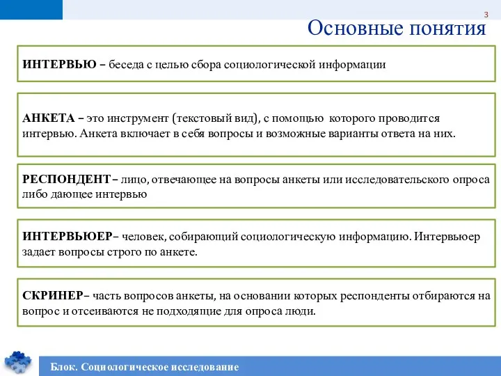 Основные понятия ИНТЕРВЬЮ – беседа с целью сбора социологической информации